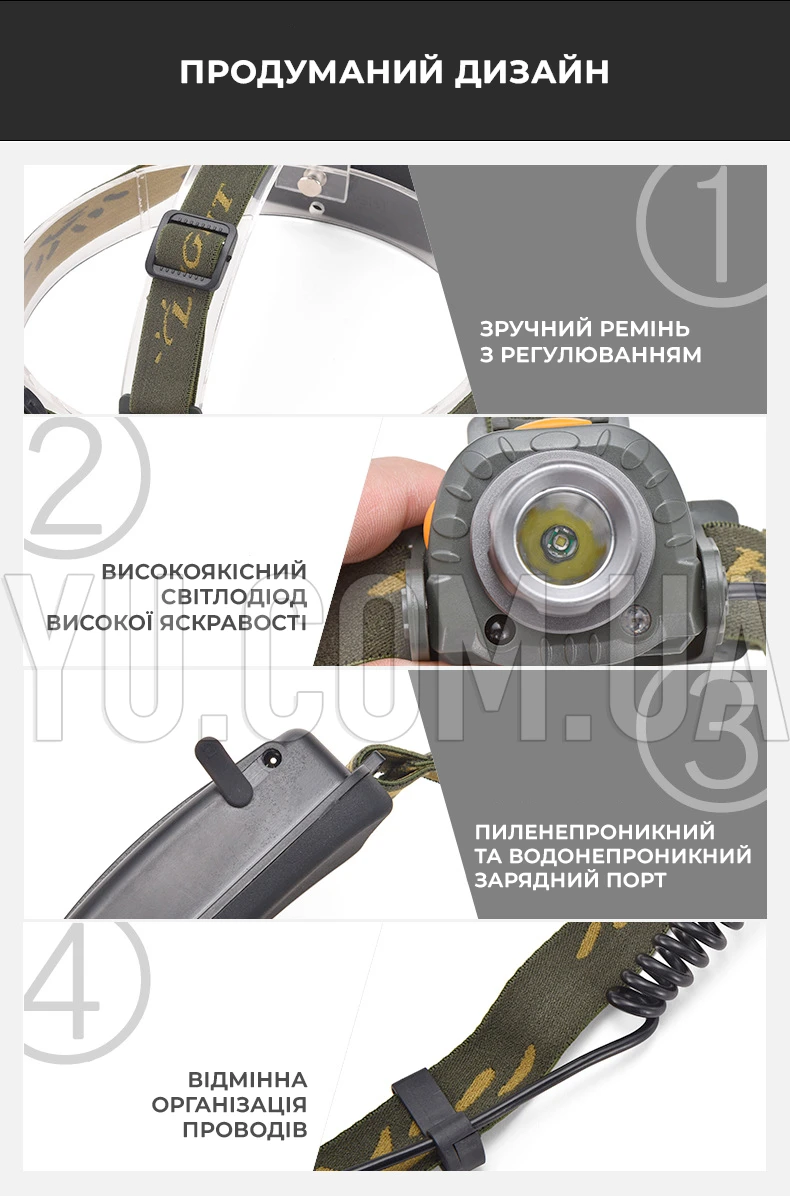 Налобний ліхтар Bailong BL 1505/602B SENSOR, світлодіодний налобний ліхтарик з датчиком руху Налобний ліхтар Bailong BL 1505/602B SENSOR, світлодіодний налобний ліхтарик з датчиком руху